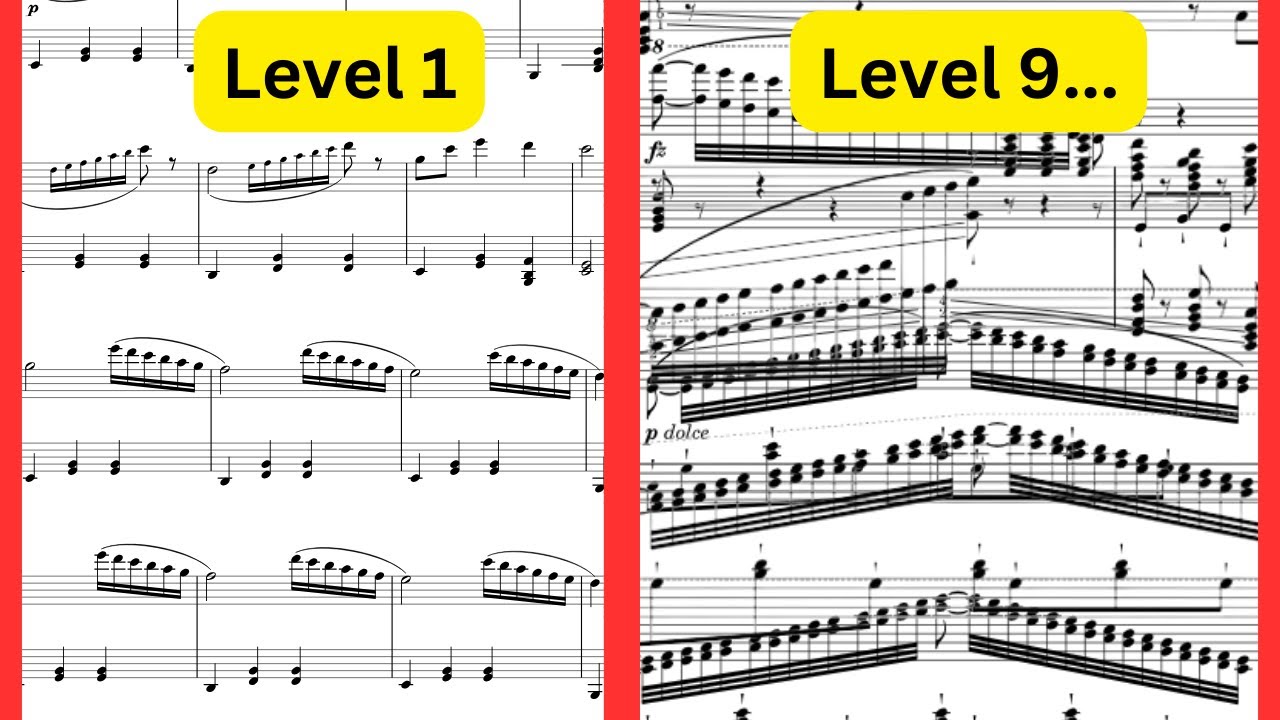 Ten levels of GLISSANDO