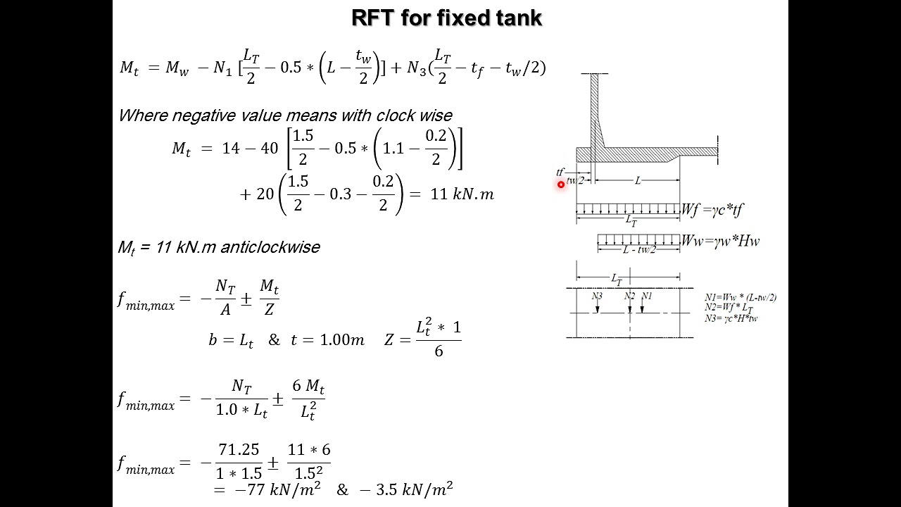 Lect3 check overturning on the base and  RFT
