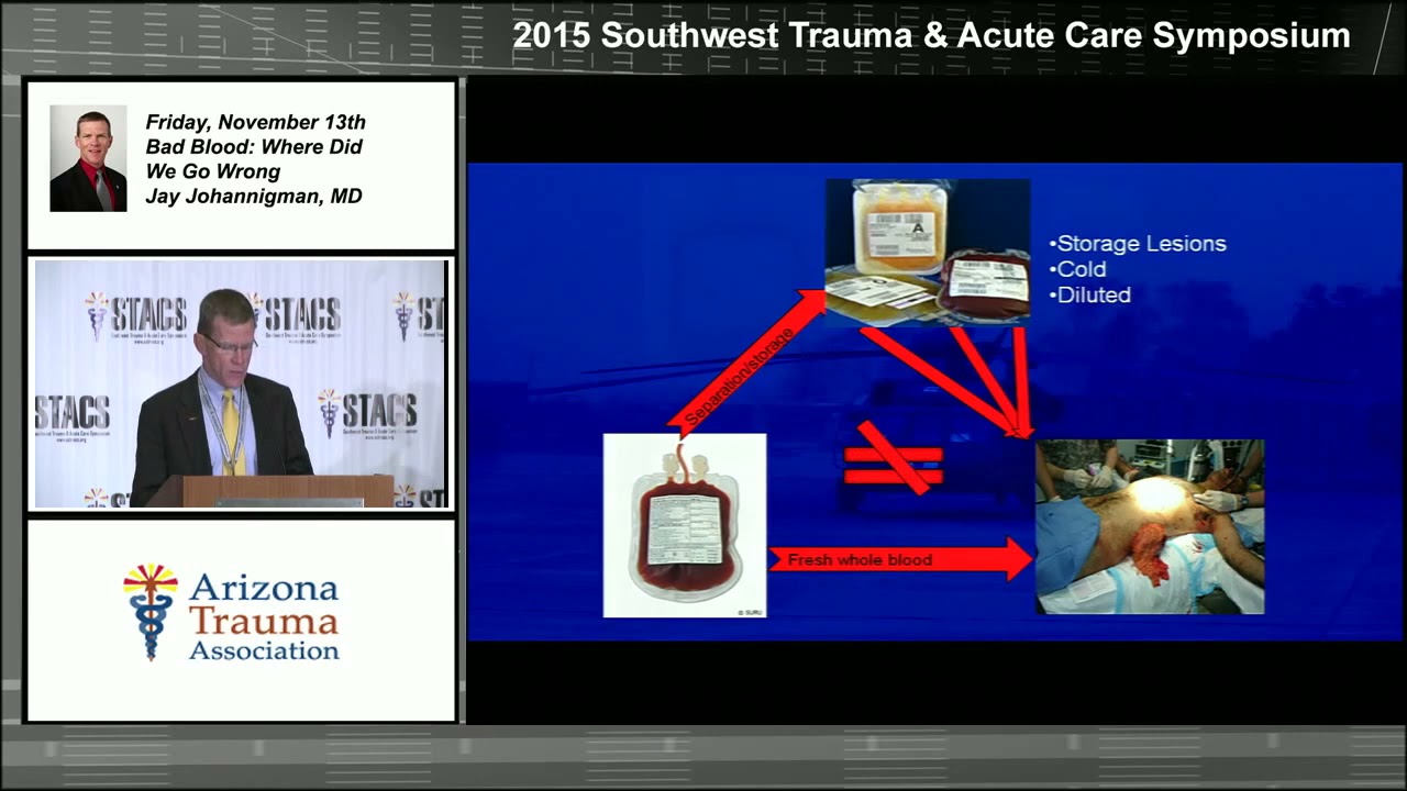 Bad Blood: Blood Transfusions in Trauma