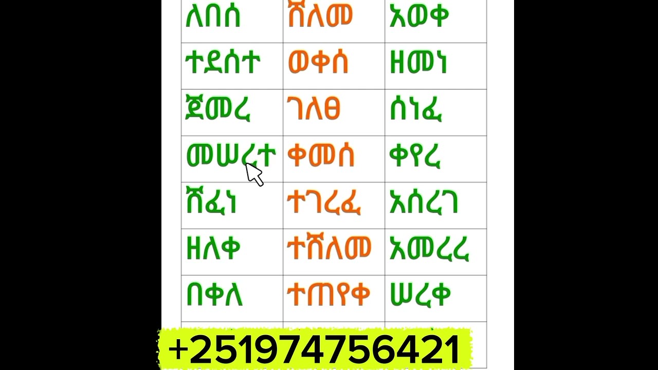 አማርኛ ቃላት ምስረታ ለጀማሪዎች!!!