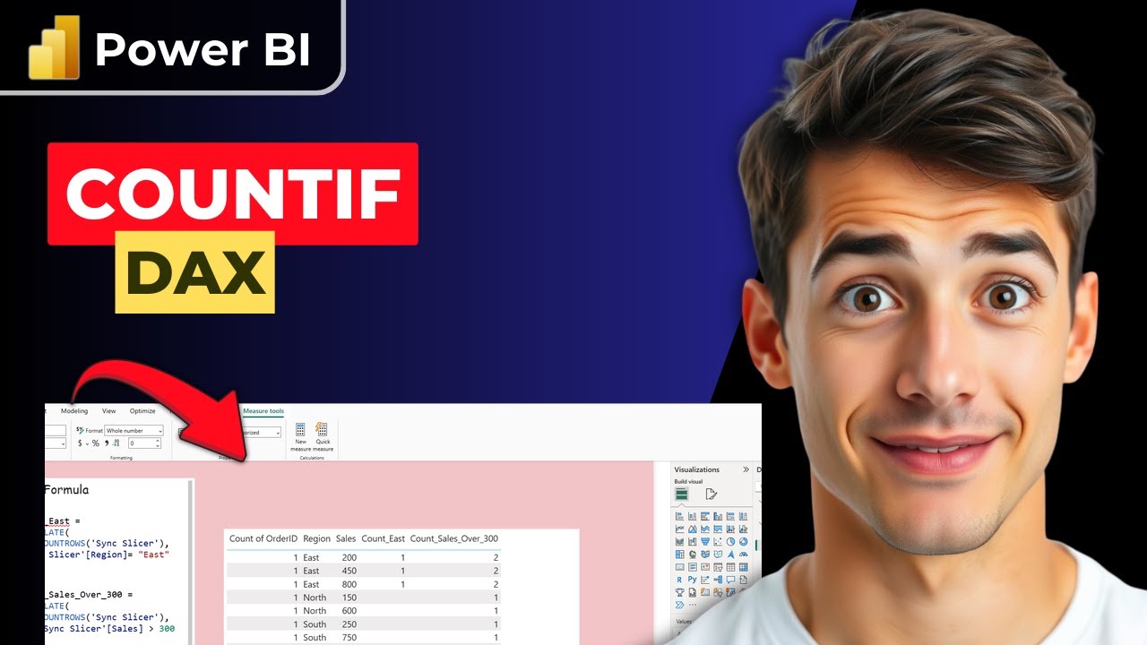 How To Do Countif In Power BI Using DAX (Easiest Way) (2026 Guide)