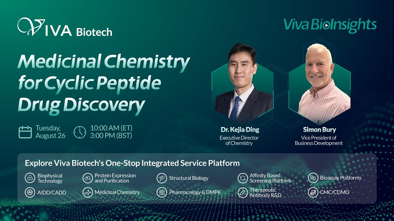 Medicinal Chemistry for Cyclic Peptide Drug Discovery