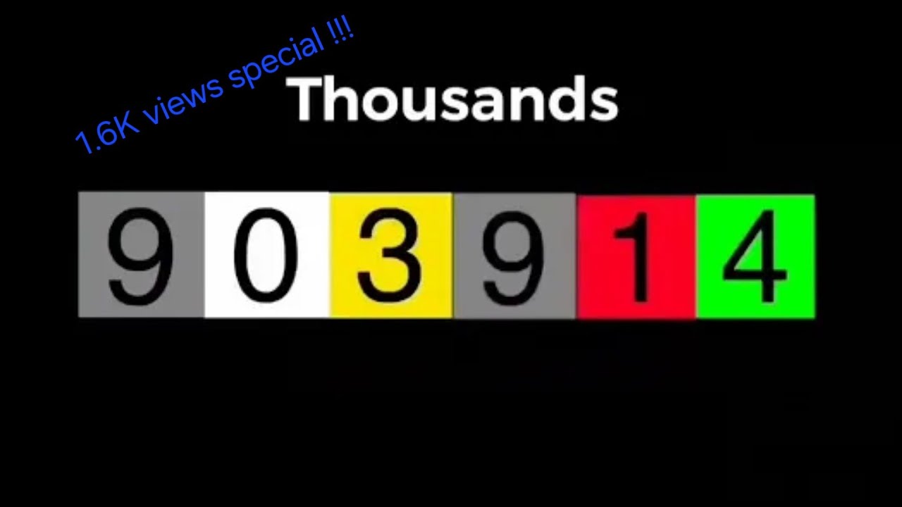 0 to Absolute ∞ | sped up