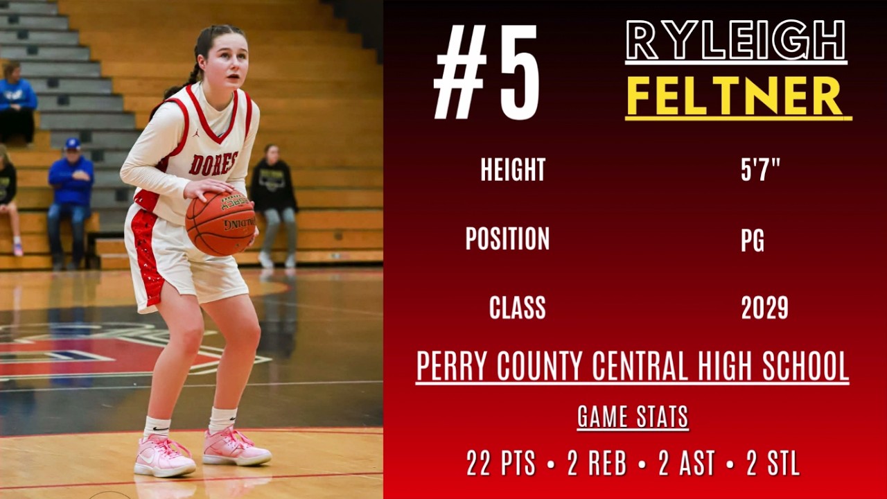 #5 Ryleigh Feltner Highlights vs Leslie County 2-23-2026