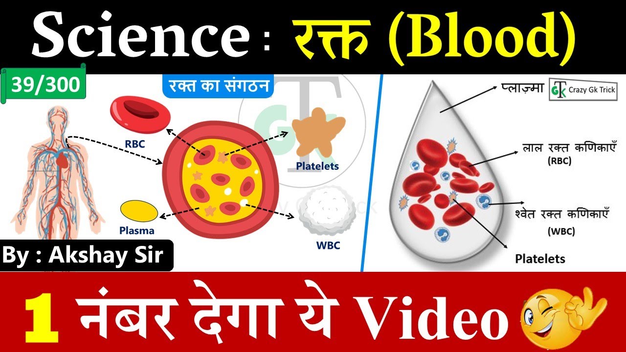 Science Gk : Blood | रक्त | Biology | Blood Circulatory System | Gs By Akshay Sir | Crazy Gk Trick