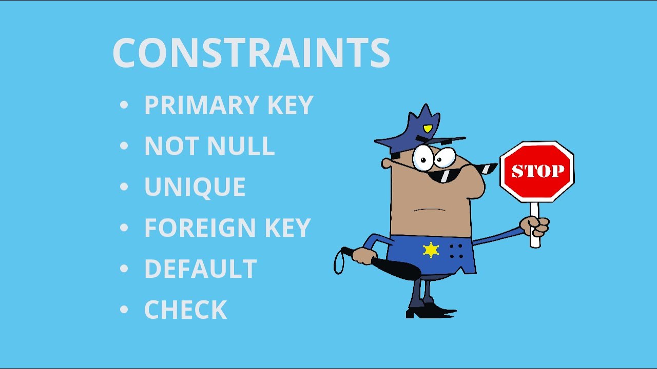 Constraints в SQL