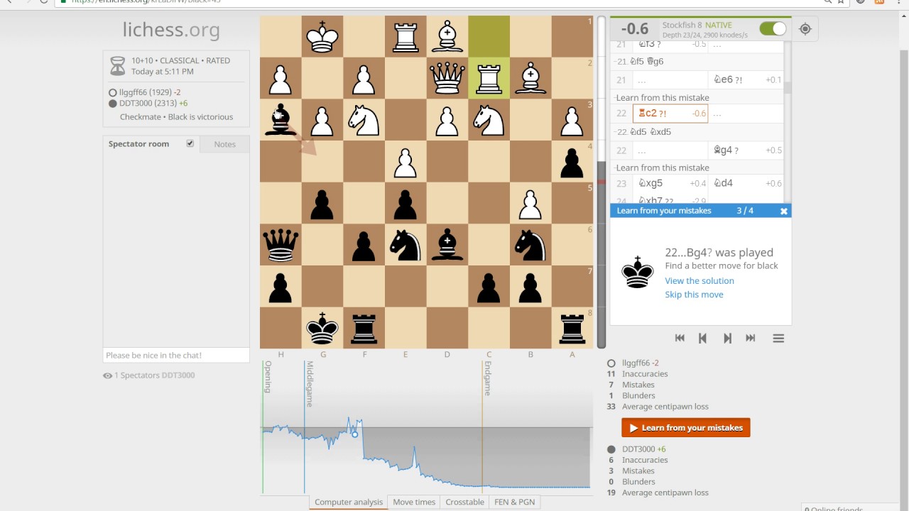 Learning from your mistakes - Lichess has best online chess features and it is free!