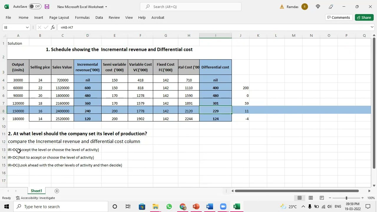 Calculation of incremental revenue and differential cost . Choosing a level of production