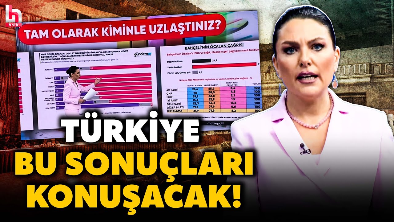 UMUT HAKKI UZLAŞMASINA İLİŞKİN BOMBA ANKET! Öyle sonuçlar çıktı ki! Ece Üner'den flaş değerlendirme