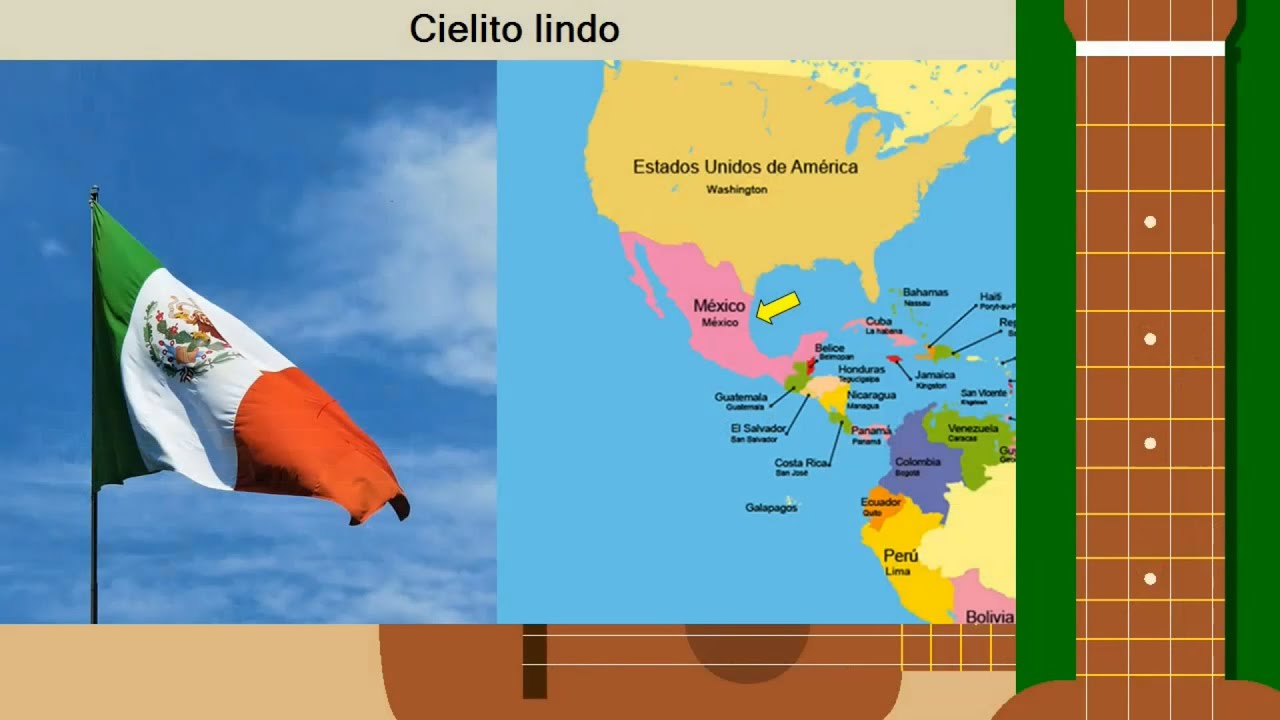 Cielito Lindo - En ukelele - En Do mayor