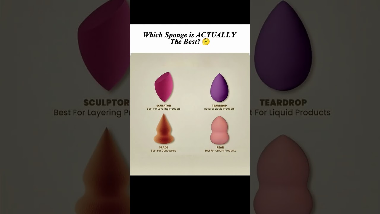 Types of Beauty Blenders You Must Know | Makeup Sponge Guide #BeautyBlender #MakeupSponge #KBeauty