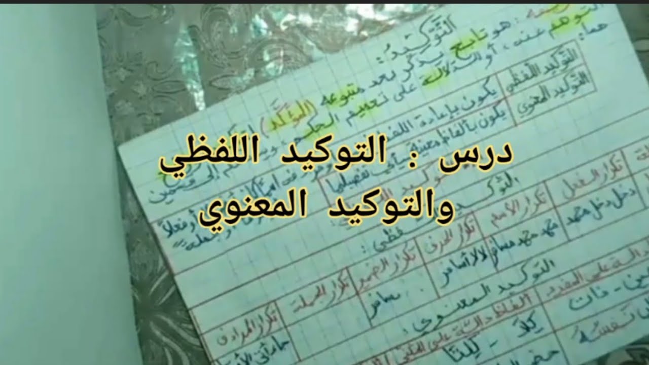 #درس_التوكيد_اللفظي_والتوكيد_المعنوي