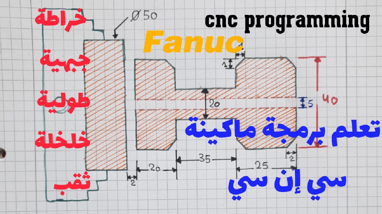 cnc programming G71,G72,G75,G83/cnc programieren