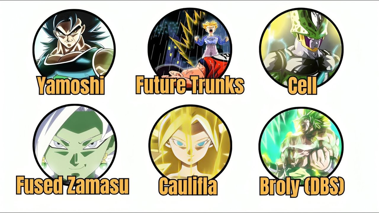 Every Super Saiyan Explained