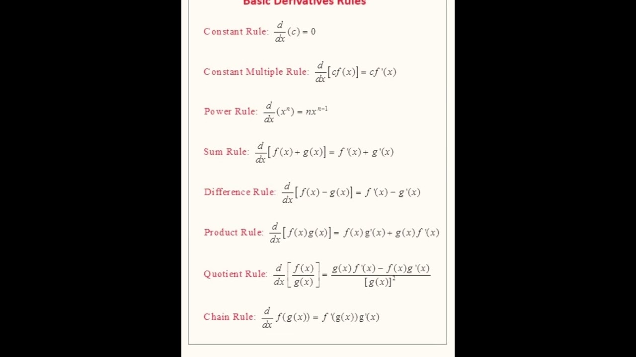 Basic derivatives rules || calculus || derivatives