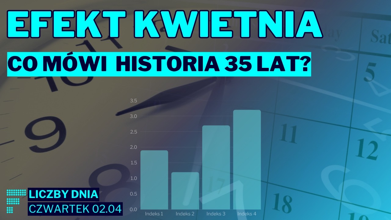 Krach po premierze, rekordy Grodna, rozczarownie Nike, dwucyfrowe zwyżki ropy