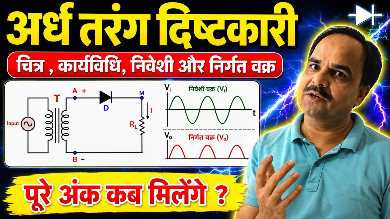 अर्ध तरंग दिष्टकारी,half wave rectifier,दिष्टकरण,दिष्टकारी,rectifier,rectification,12th physics,