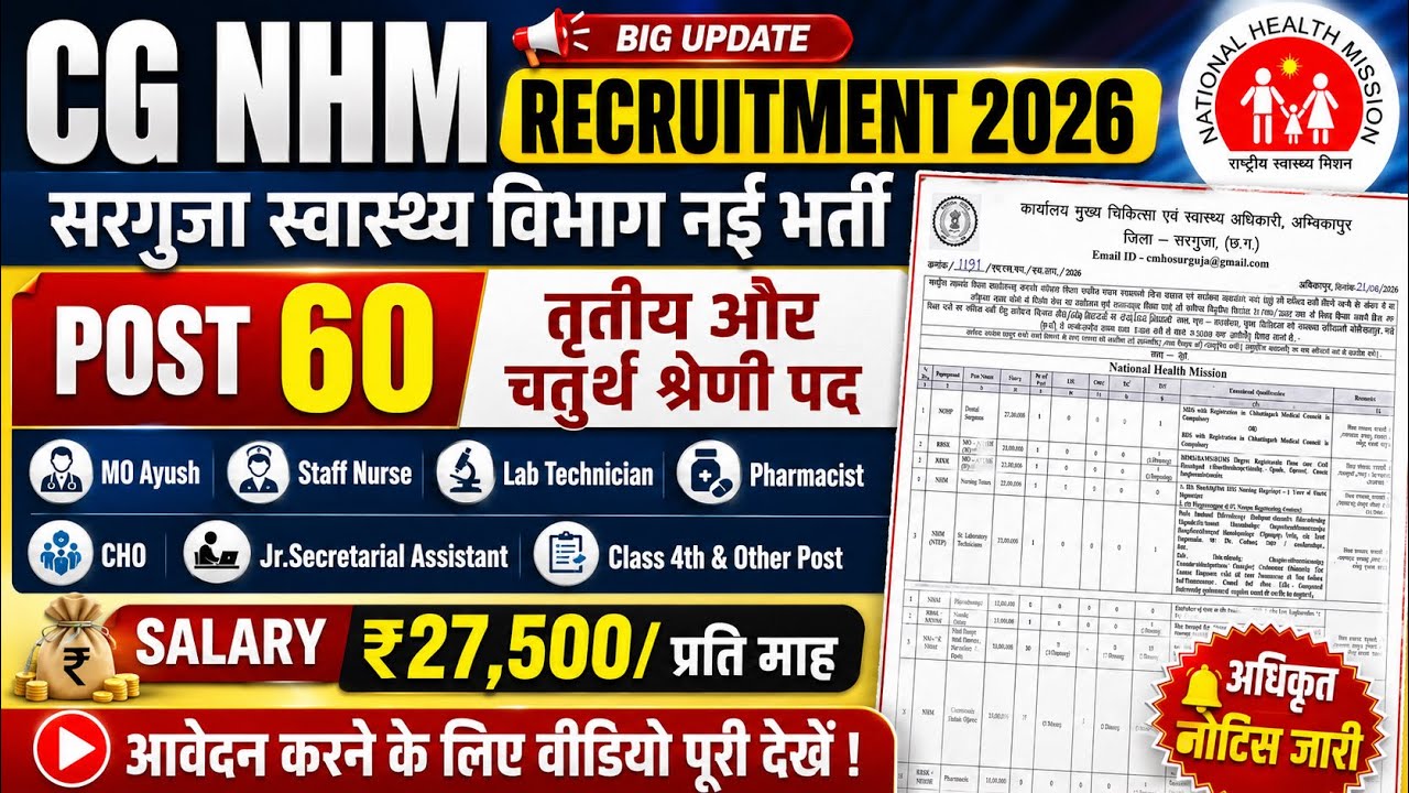 CG NHM Vacancy 2026 | 60 Post 🔥| Staff Nurse, CHO, Jr. Secretarial Assi. Class 4 & More Recruitment 