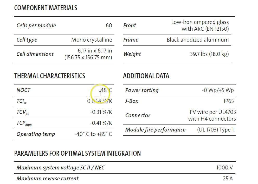Voltage calculations for max and min temperature