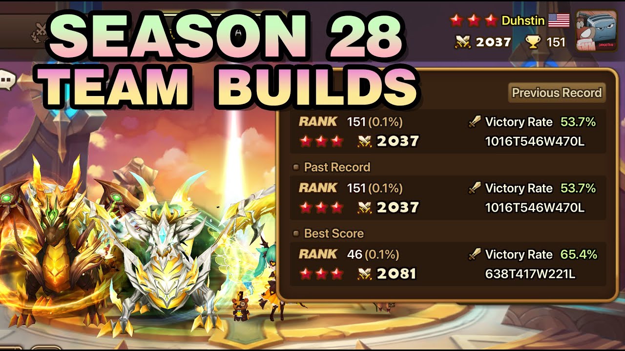 RTA Season 28 Runes + Artifacts