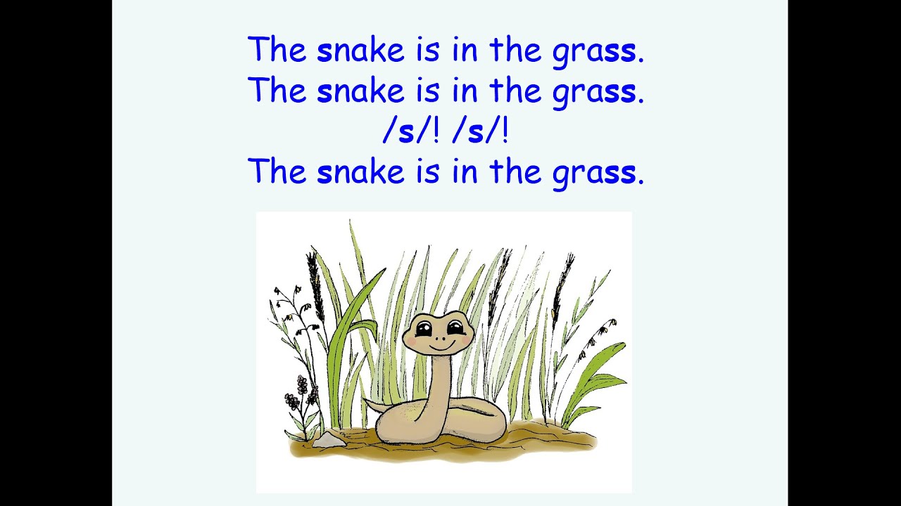 Jolly Phonics /s/ - Sound, Song, Vocabulary and Blending