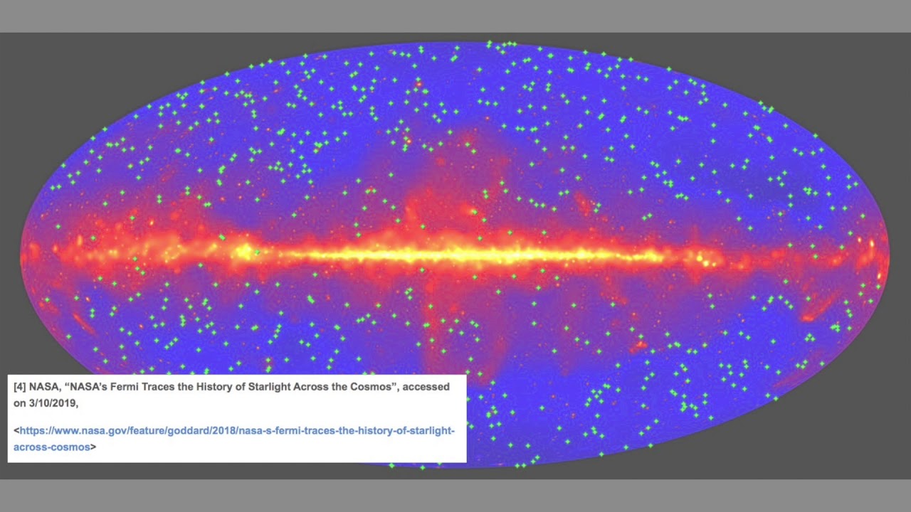 AST201 term project for Fermi Gamma‐ray Space Telescope
