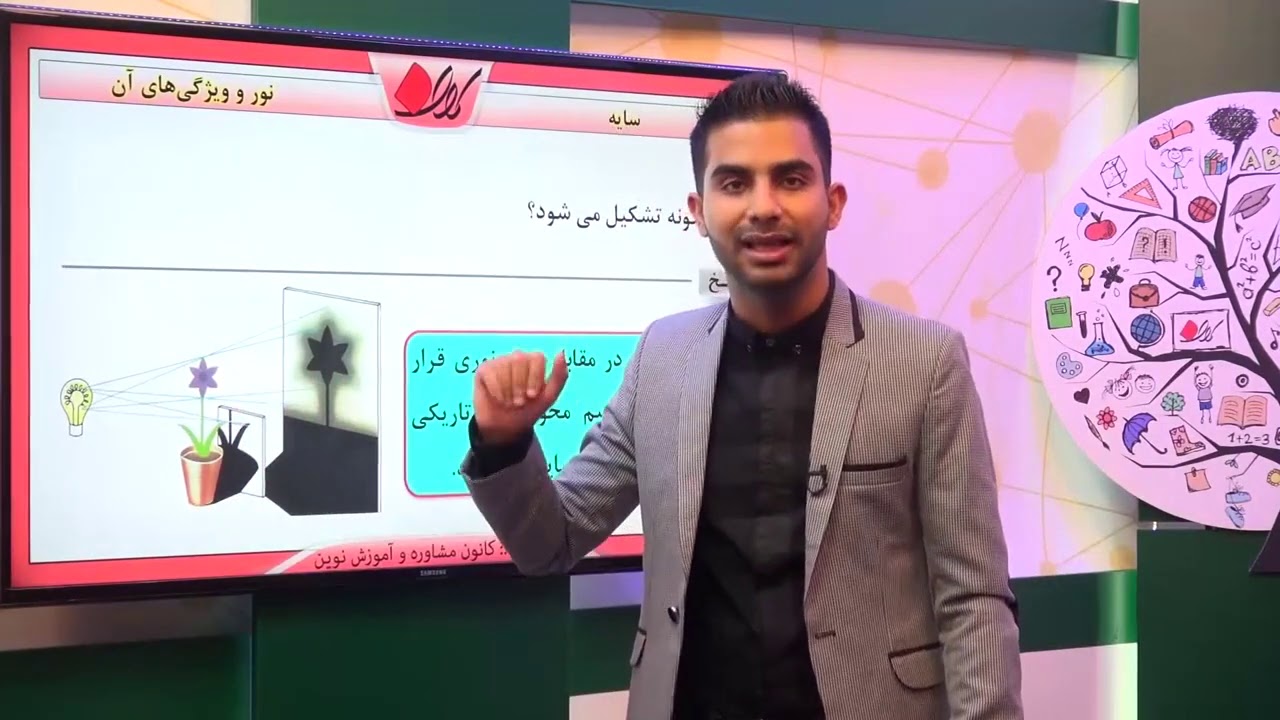 فیزیک هشتم   فصل14   نور و ویژگی‌های آن   سایه