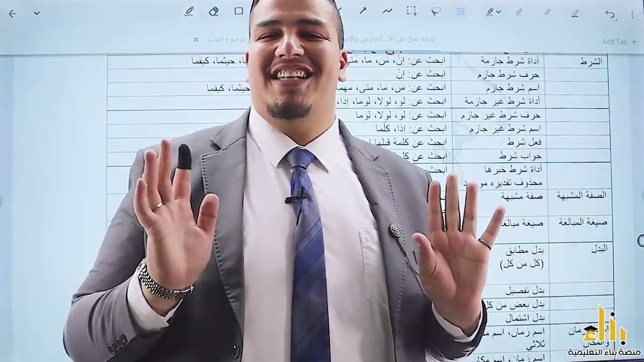 حصة من ضمن مكثف مهارات الاتصال -مفاتيح استخراج جميع قواعد الفصل الأول- أ. موسى السّفاريني
