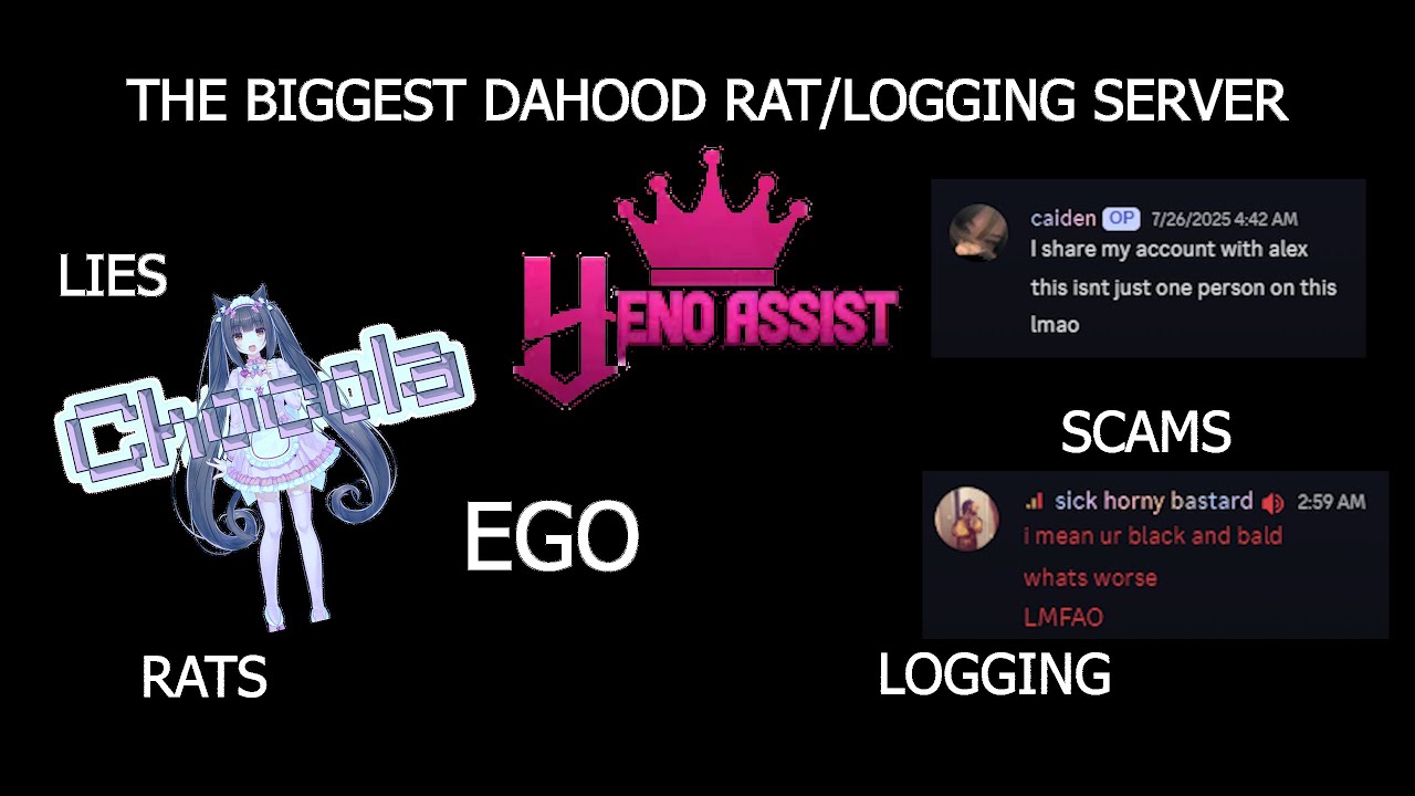 Dahoodian Weirdos: The Case of Mandela (Rats, Scamming, +more)