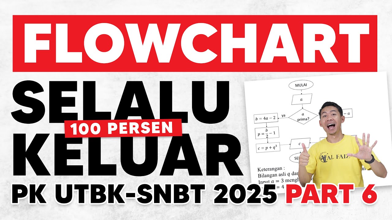 SOAL UTBK SNBT 2025 BERDASARKAN SOAL ASLI