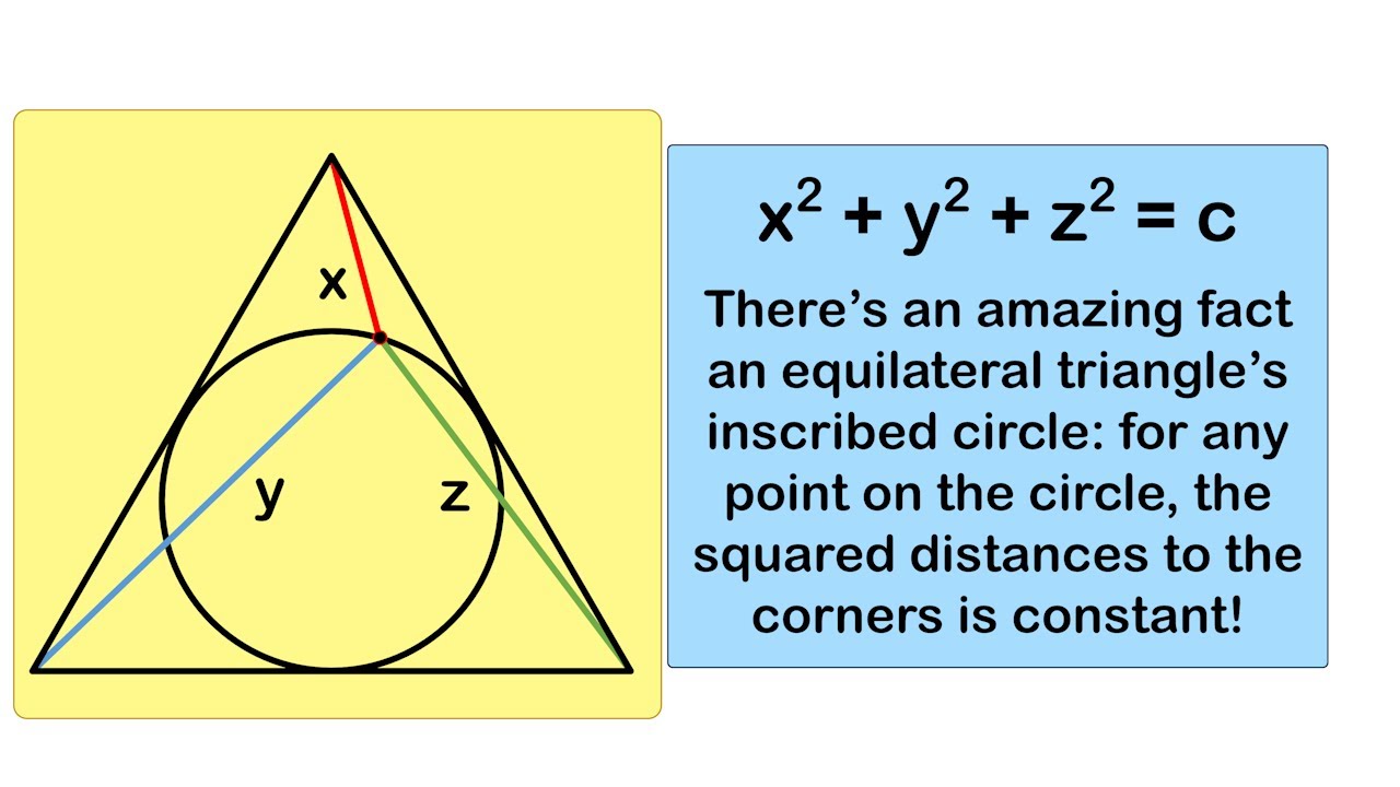This result really surprised me. The outside the box solution is even more mind-blowing