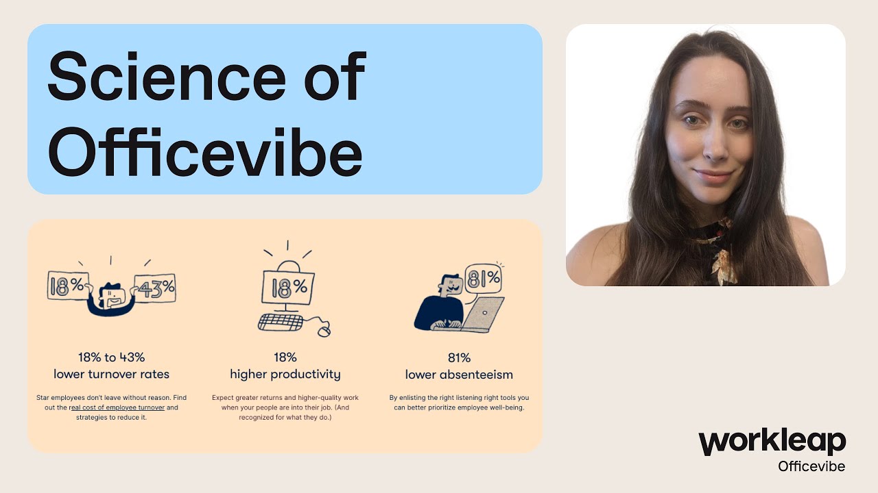 The Science behind Workleap Officevibe