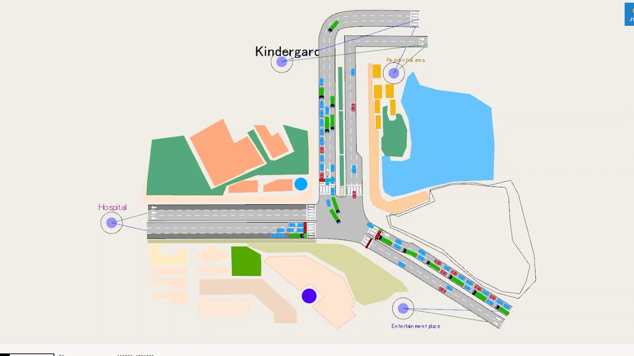 AIMSUN Simulation example for NASSYE 2019 - Malika