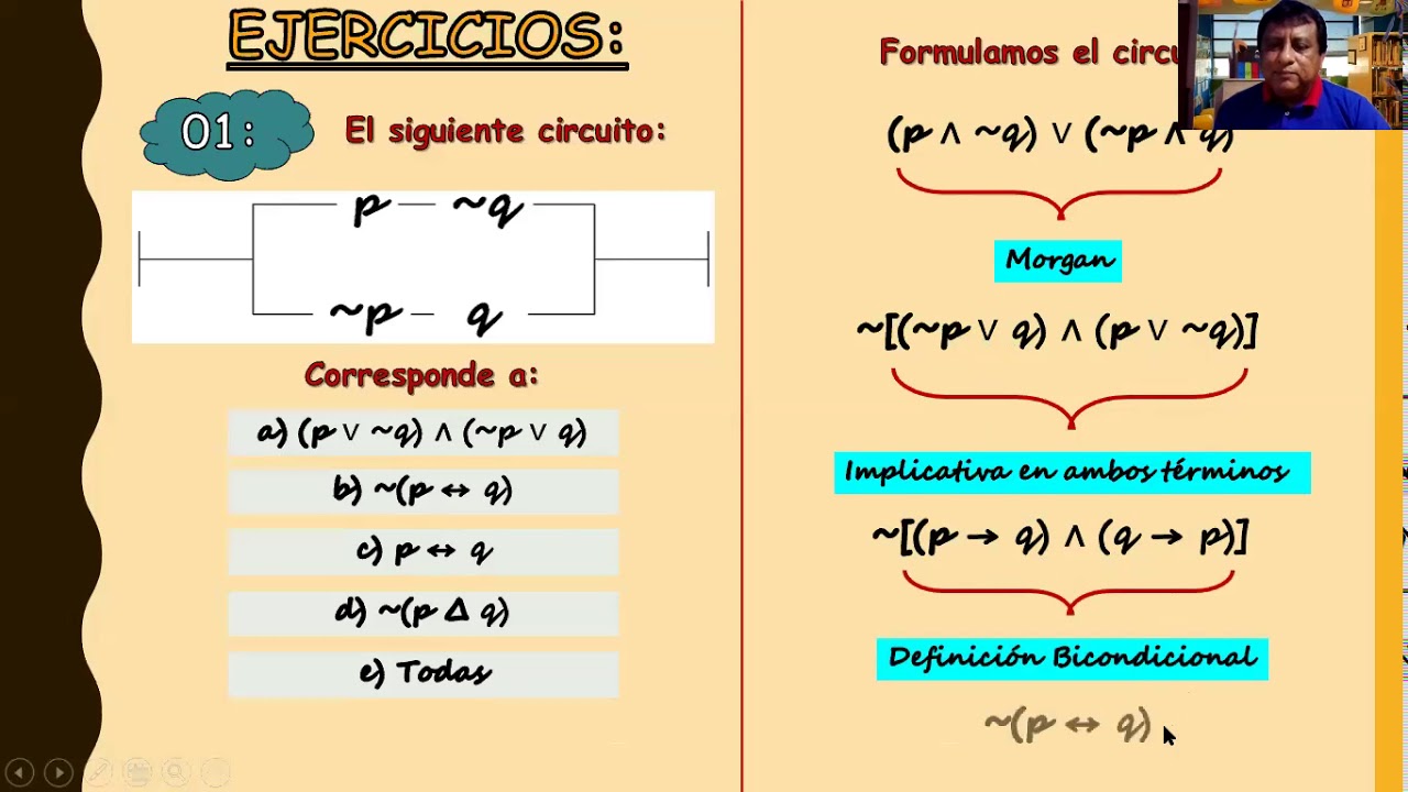 CIRCUITOS LÓGICOS(profesor crecer)