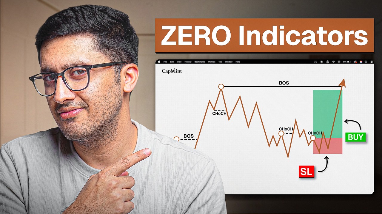 I Deleted Every Indicator & My Win Rate Shocked Me