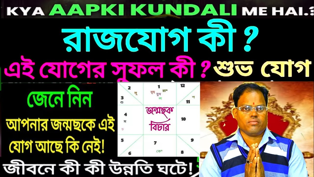 রাজযোগ কী? | Kya Hai Rajyog | ভাগ্য বদলের আসল রহস্য জানুন | Kya Aapka Raju Hai | Vastu Shastra