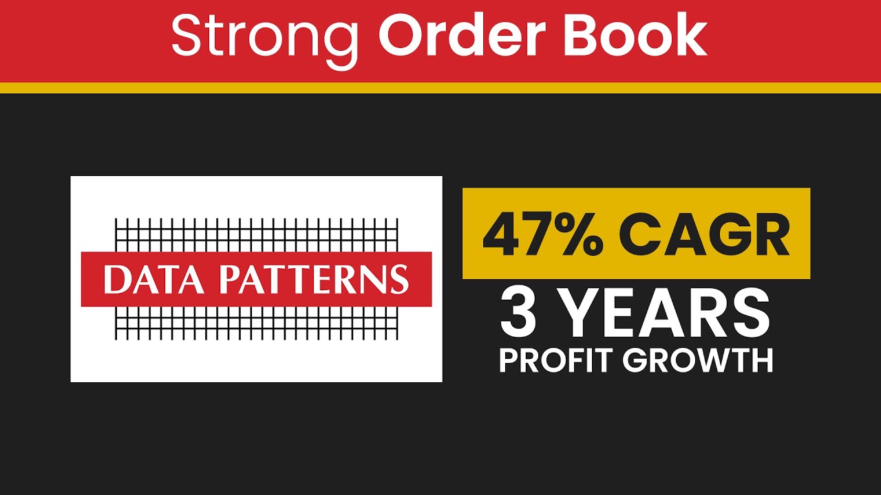 Stock analysis of Data Patterns Ltd