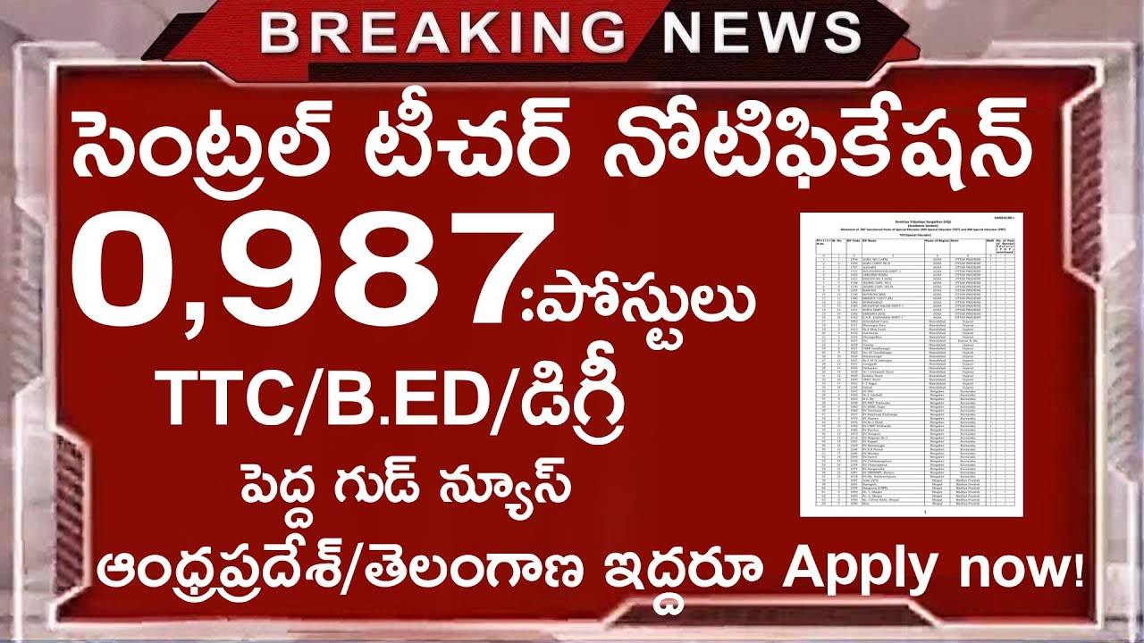 0,987 టీచర్ పోస్టుల నోటిఫికేషన్ విడుదల || kvs 987 teacher posts  || central kvs teacher jobs 2026
