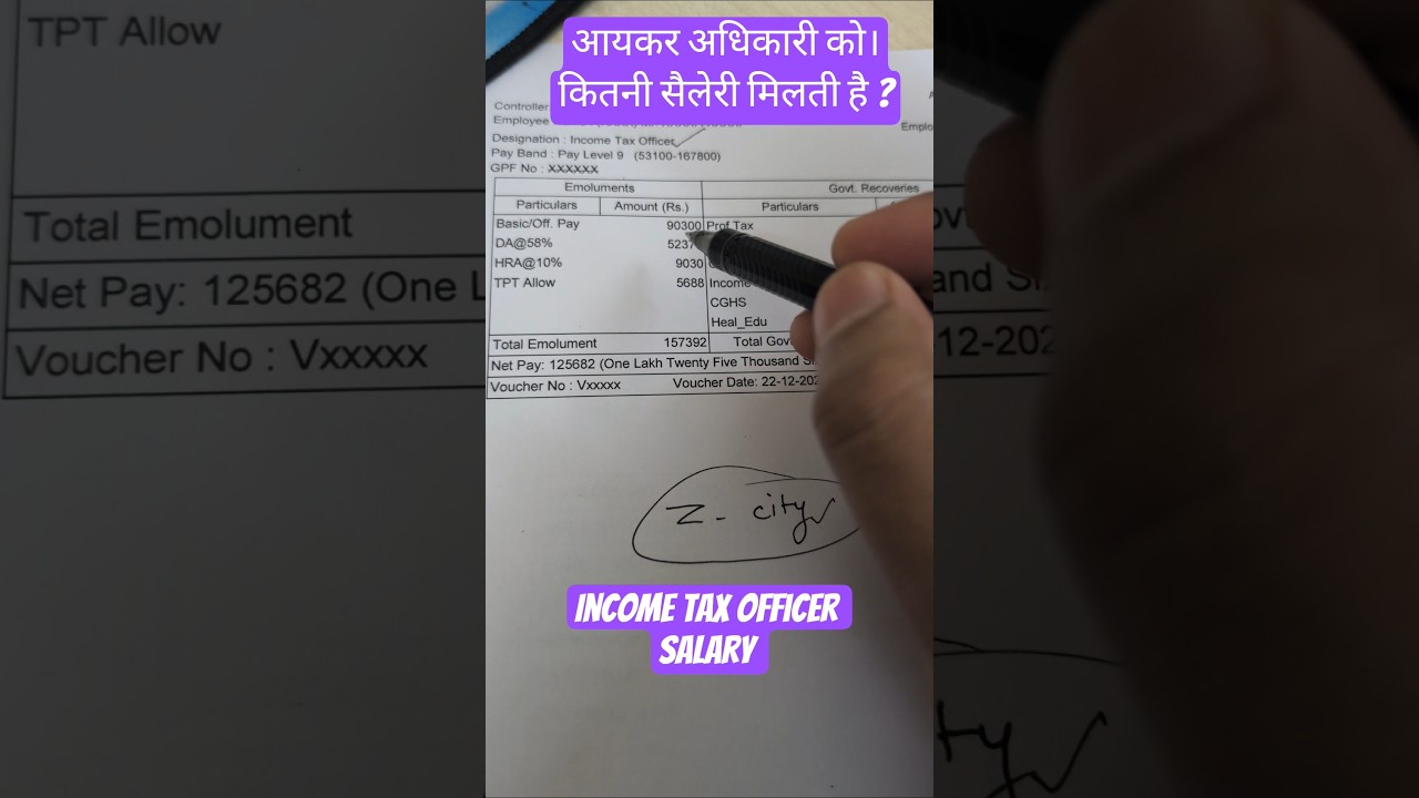 Income Tax Officer Salary 2025 – आयकर अधिकारी की सैलरी | Latest Salary of Income Tax Officer