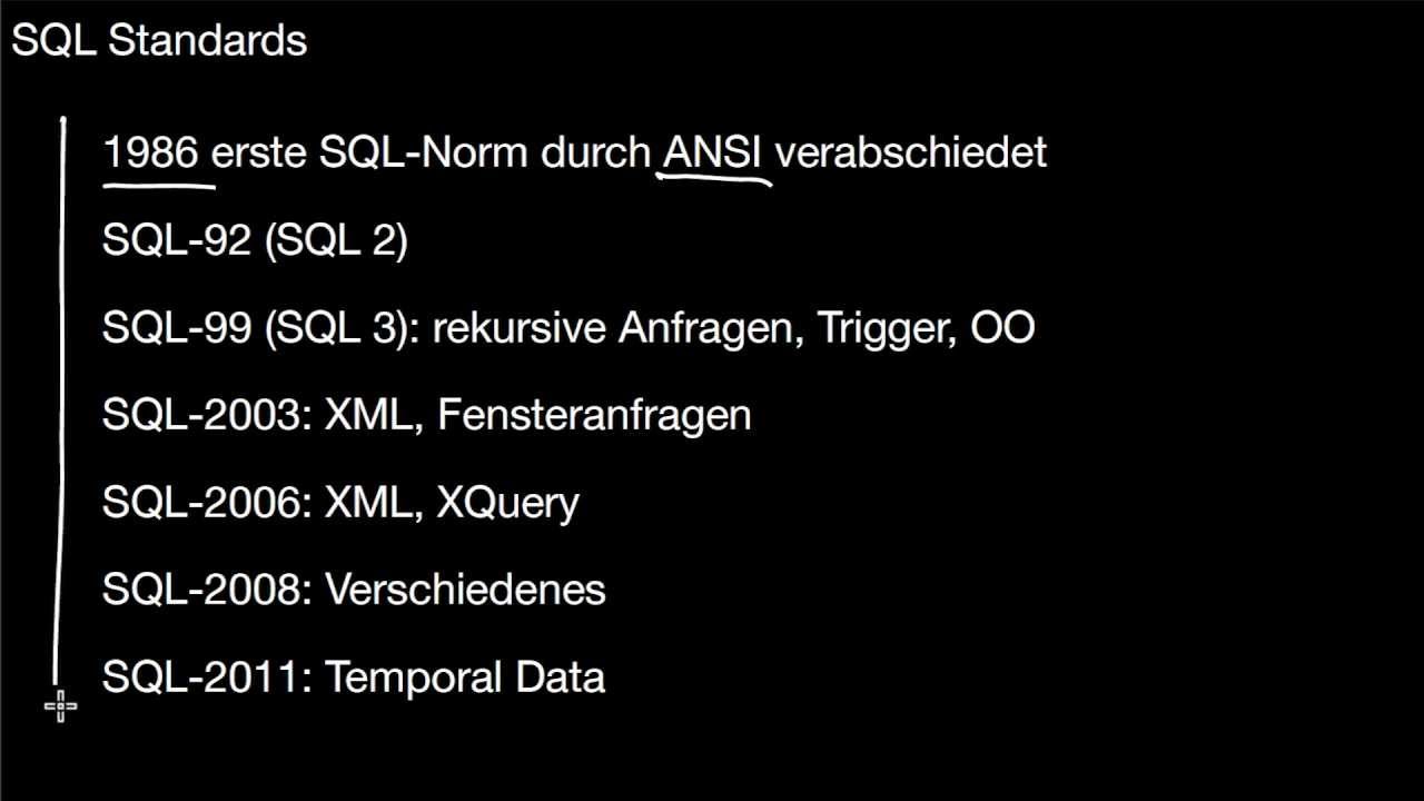 13.21a SQL Standards