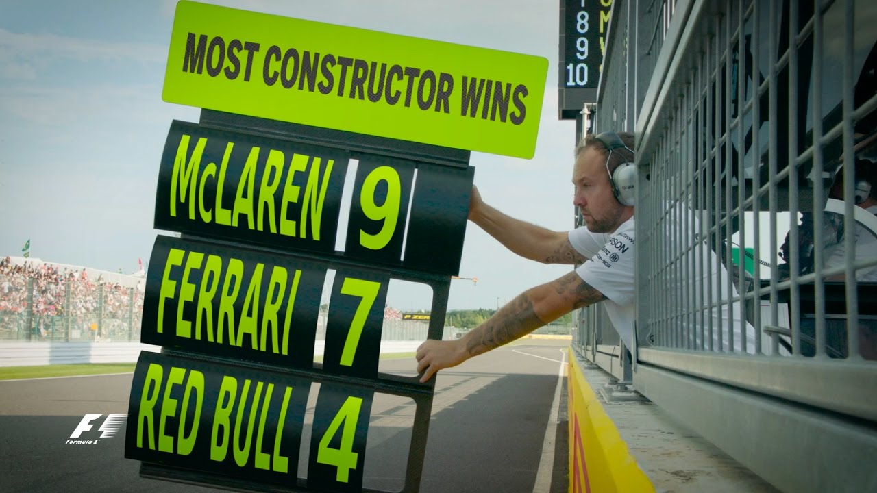 The Japanese Grand Prix in Numbers
