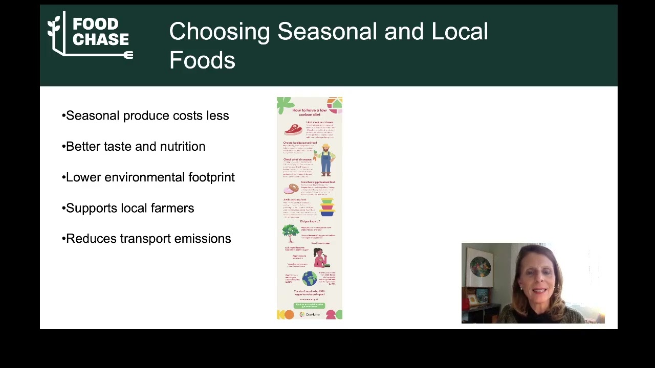 Budgeting for Healthy and Environmentally Friendly Food Choices