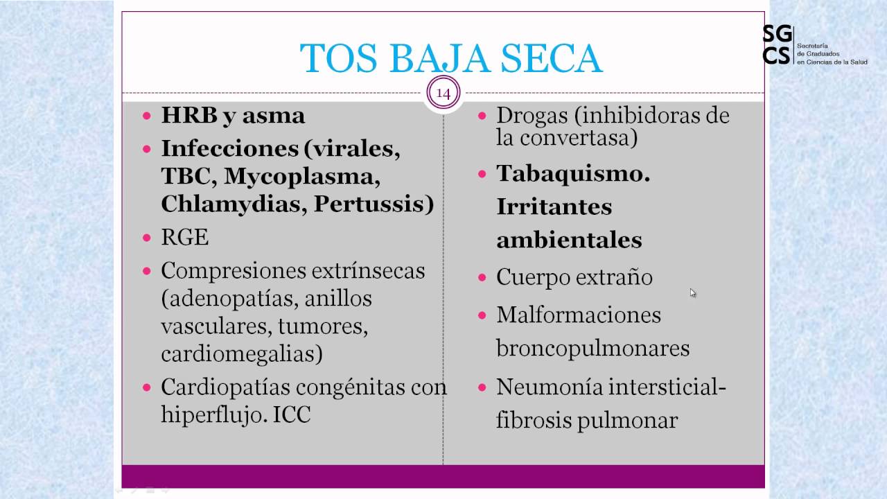 Prof Dra Silvina Cipriani - Tos en Pediatría