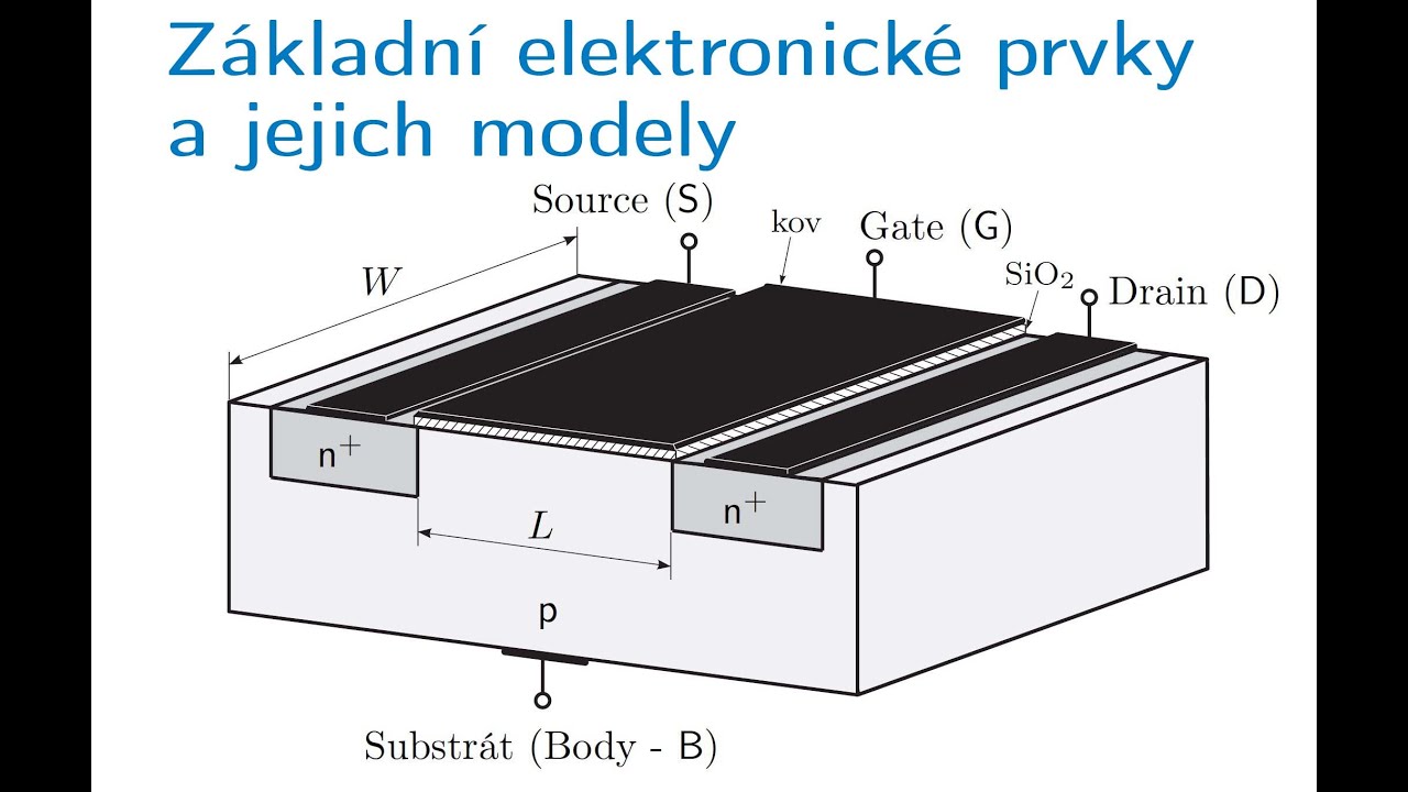Základní elektronické prvky a jejich modely