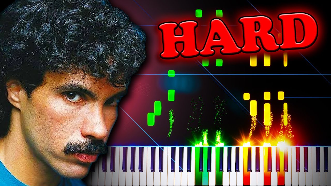 Hall & Oates - You Make My Dreams (Come True) - Piano Tutorial