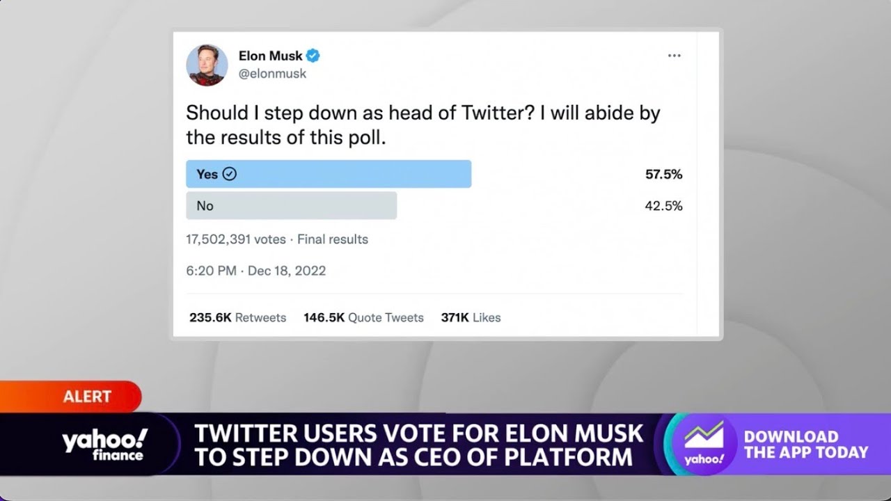 Twitter users vote Elon Musk out as CEO: Poll