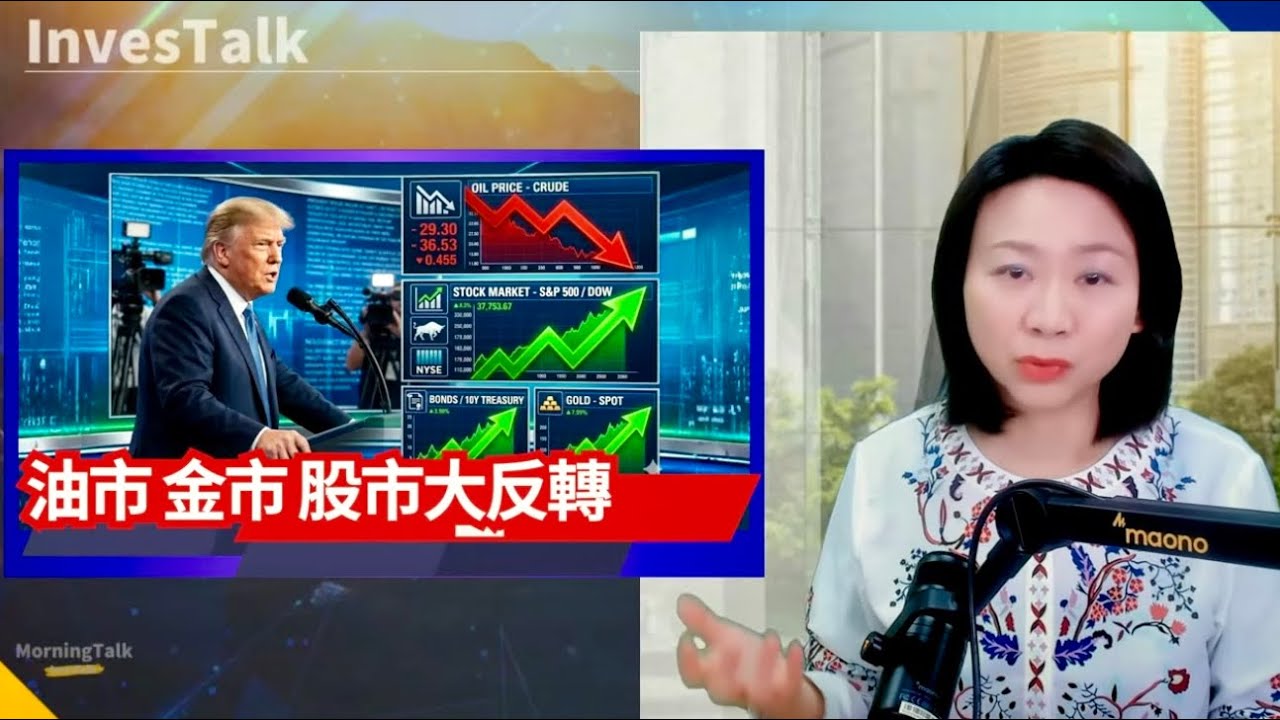 【美股速遞】大反轉  日韓股急升 油價下挫｜特朗普:美國對伊朗軍事行動屬短期行動｜Hims與諾和諾德達成減肥藥授權協議 急升40%（10/3/2026)