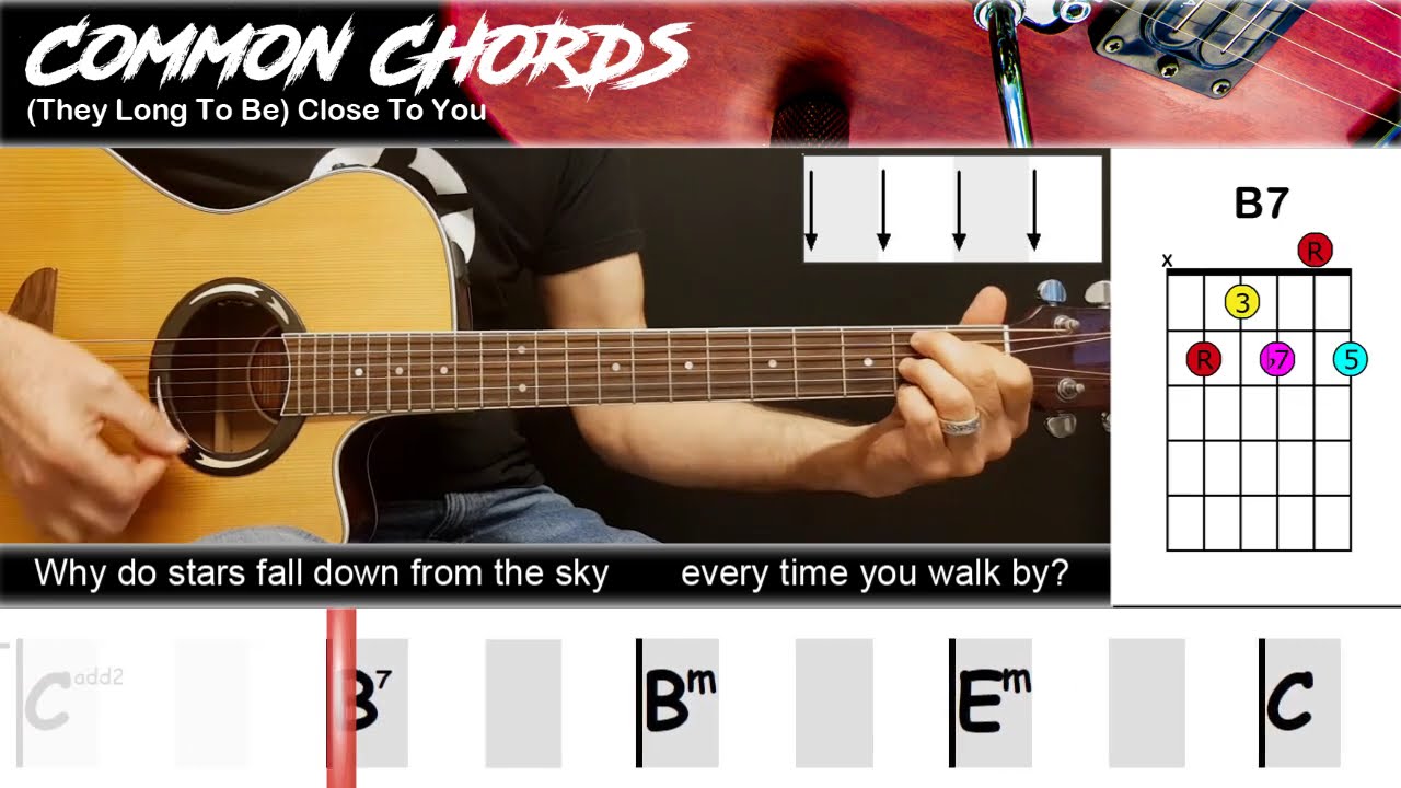 (They Long To be) Close To You - Carpenters | EASY GUITAR LESSON | Scrolling Chords & Lyrics