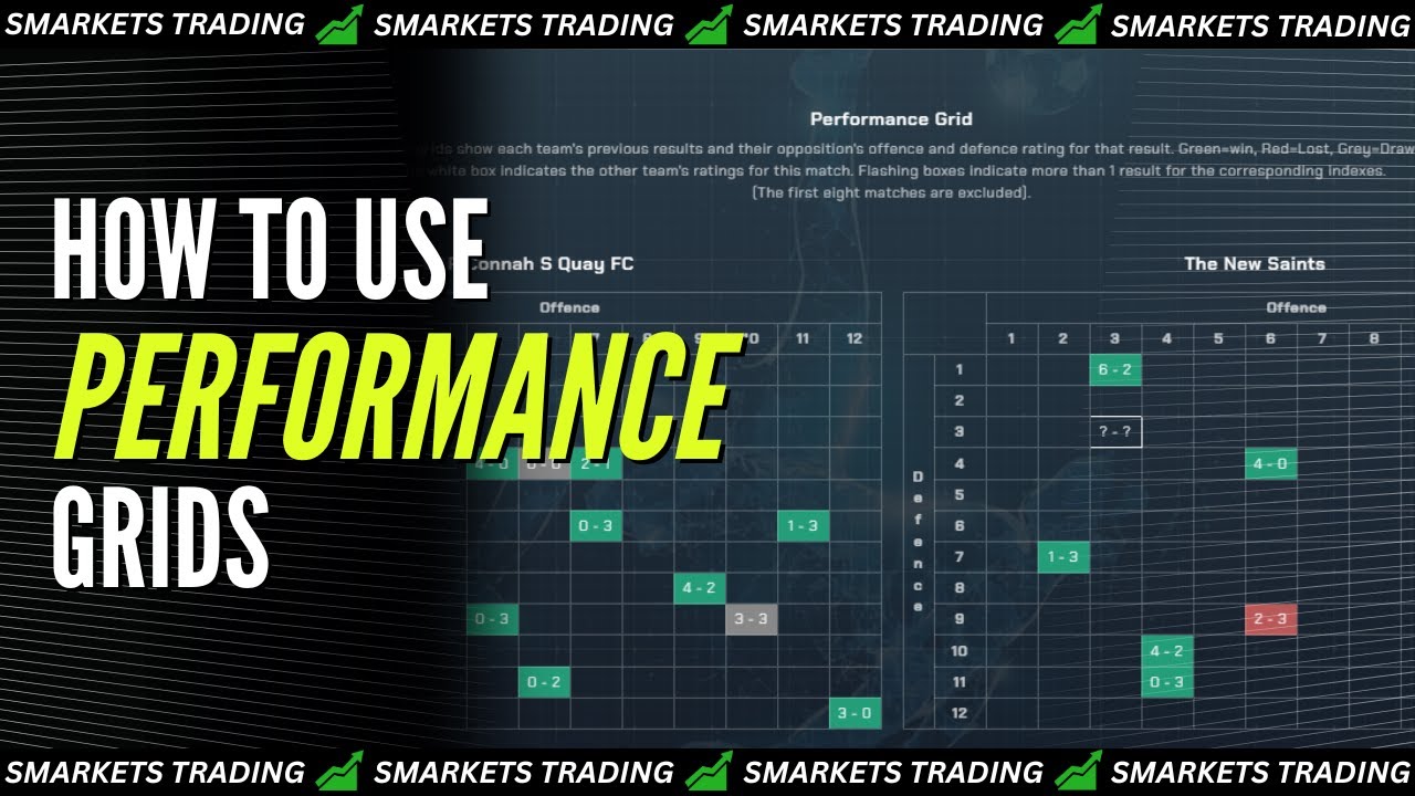 Performance Grids &mdash; эксклюзивная функция Sports-IQ.