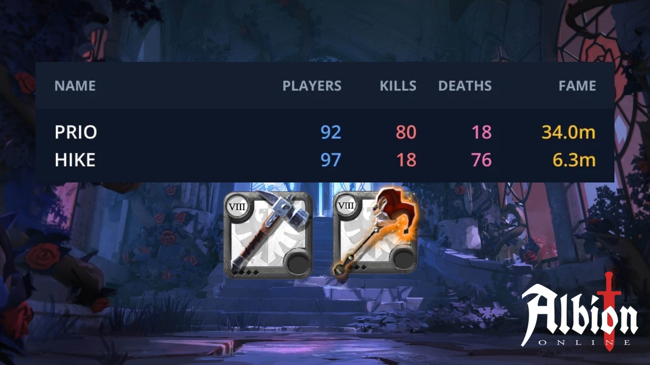 Squirtle Squad vs [HIKE] | Hammer POV | Albion Online ZvZ | 2026/02/22